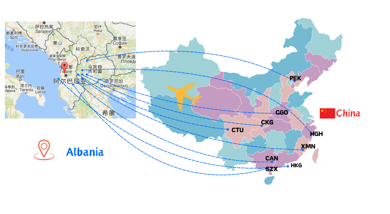 从中国空运到阿尔巴尼亚