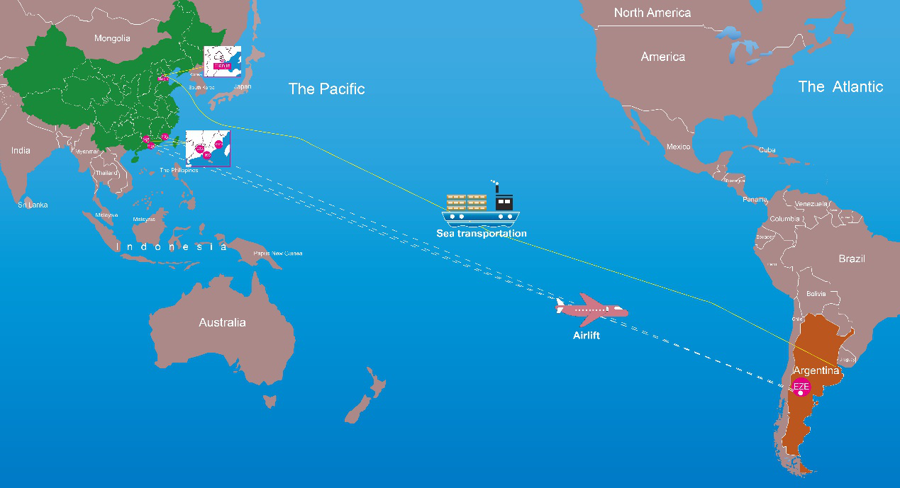 中国物流到阿根廷