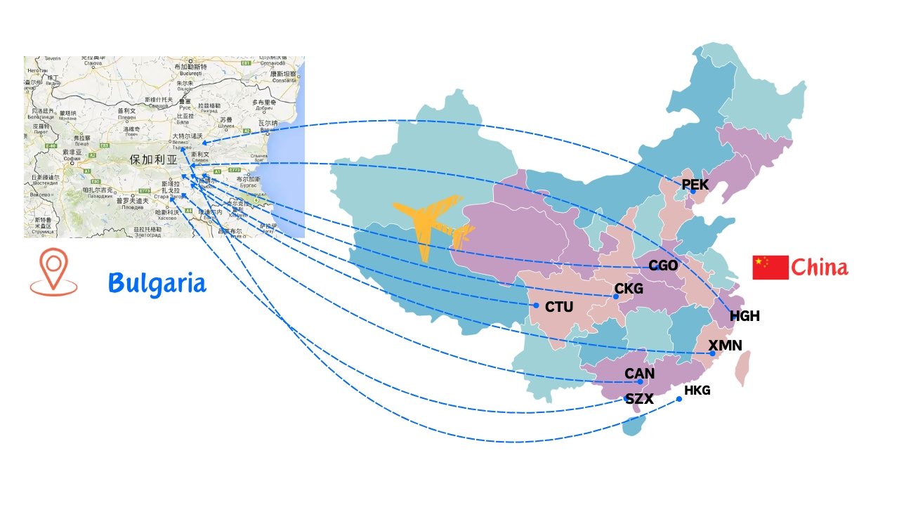 从中国空运到保加利亚