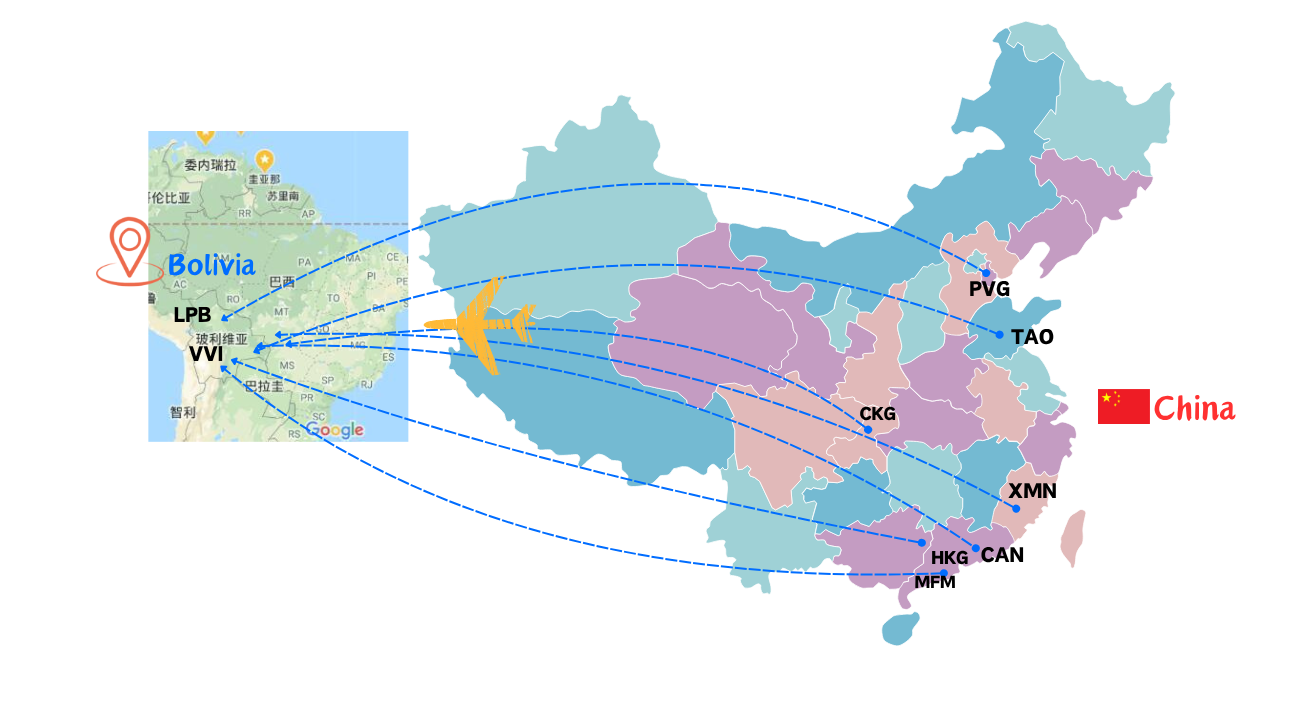 从中国空运到玻利维亚