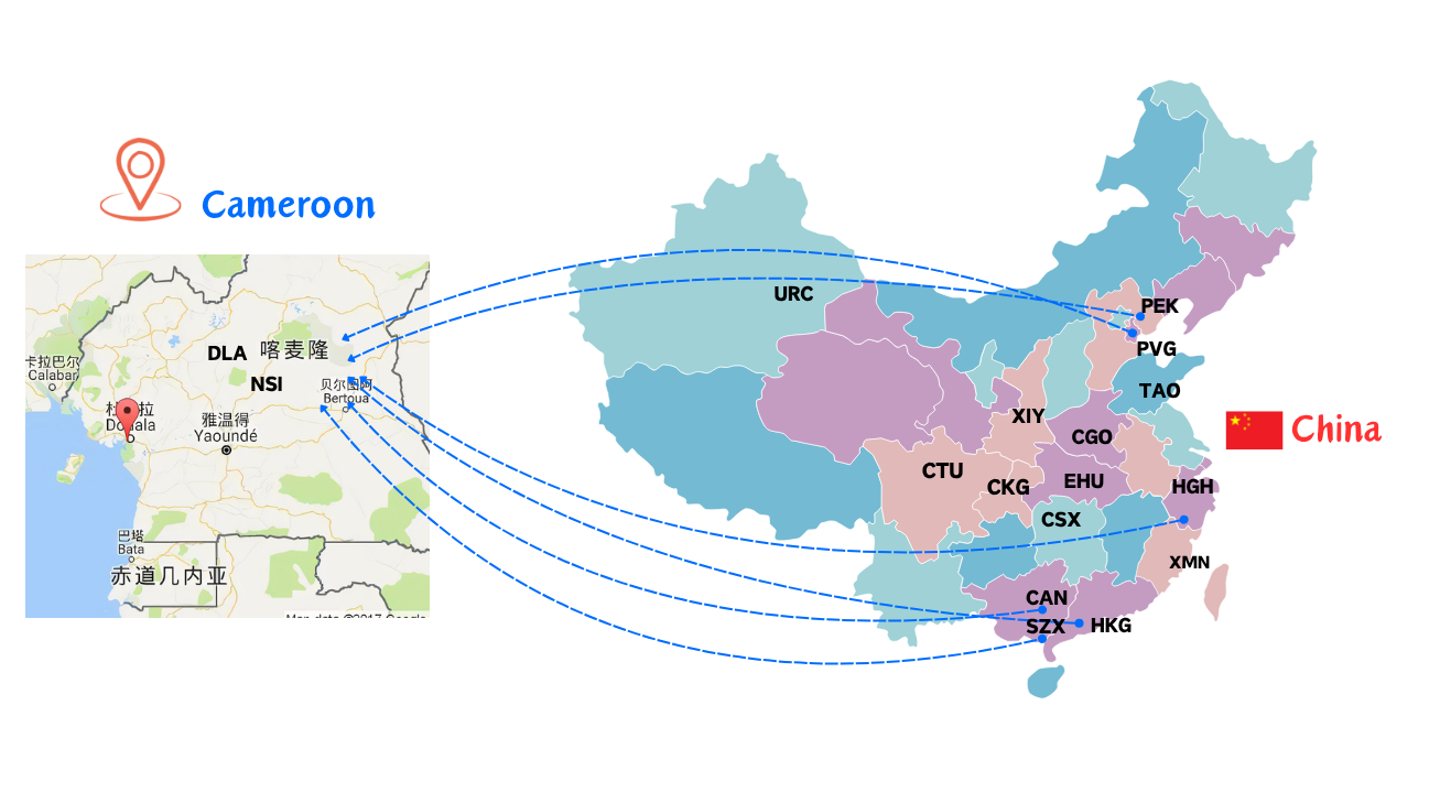 从中国空运到喀麦隆