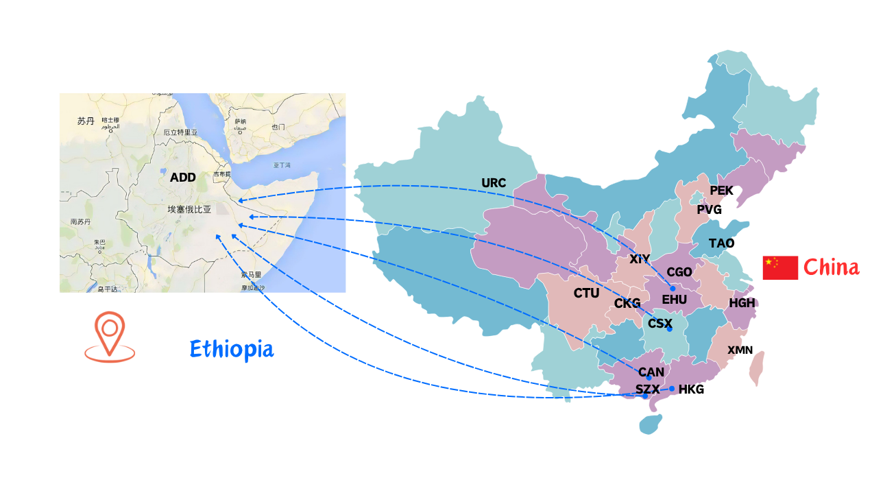 从中国空运到埃塞俄比亚