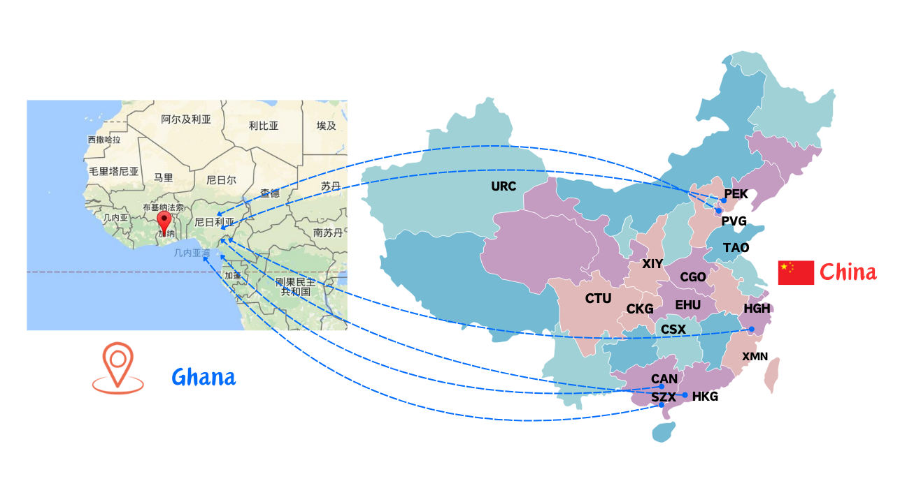 从中国空运到加纳