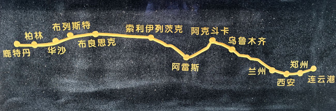 过境中国运输到欧洲物流通道