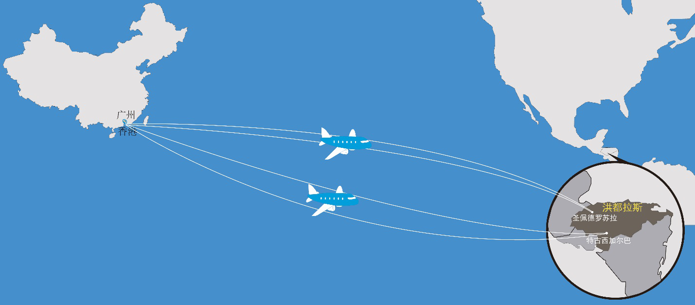 中国空运到洪都拉斯