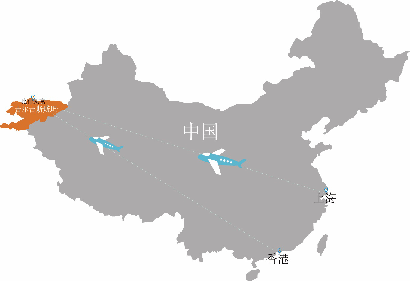 中国空运到吉尔吉斯斯坦