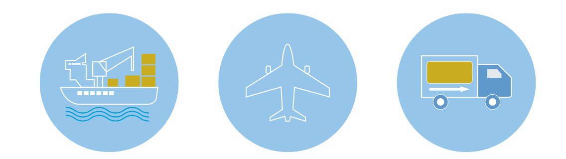 海运 / 空运 / 快递