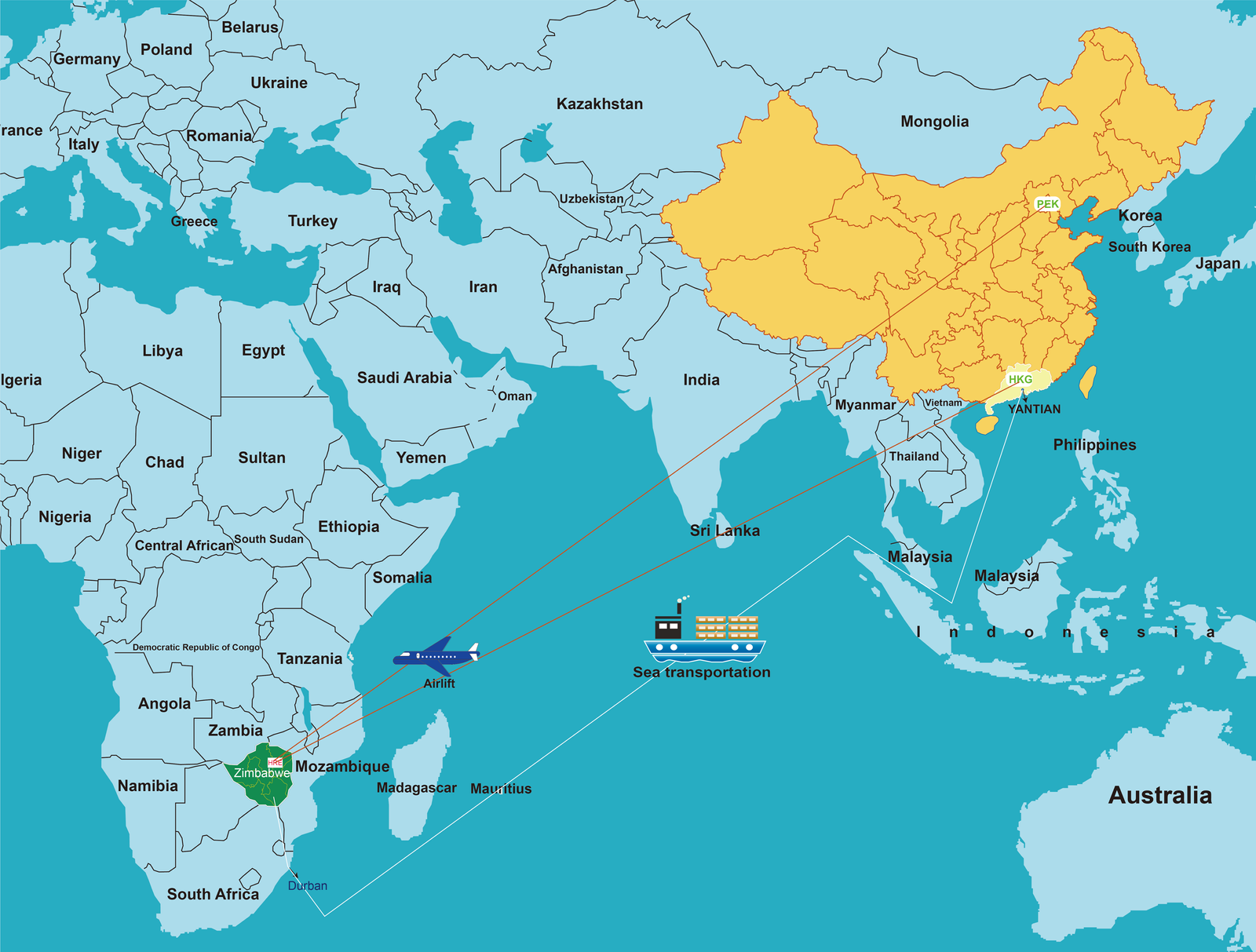 从中国到津巴布韦运输方式