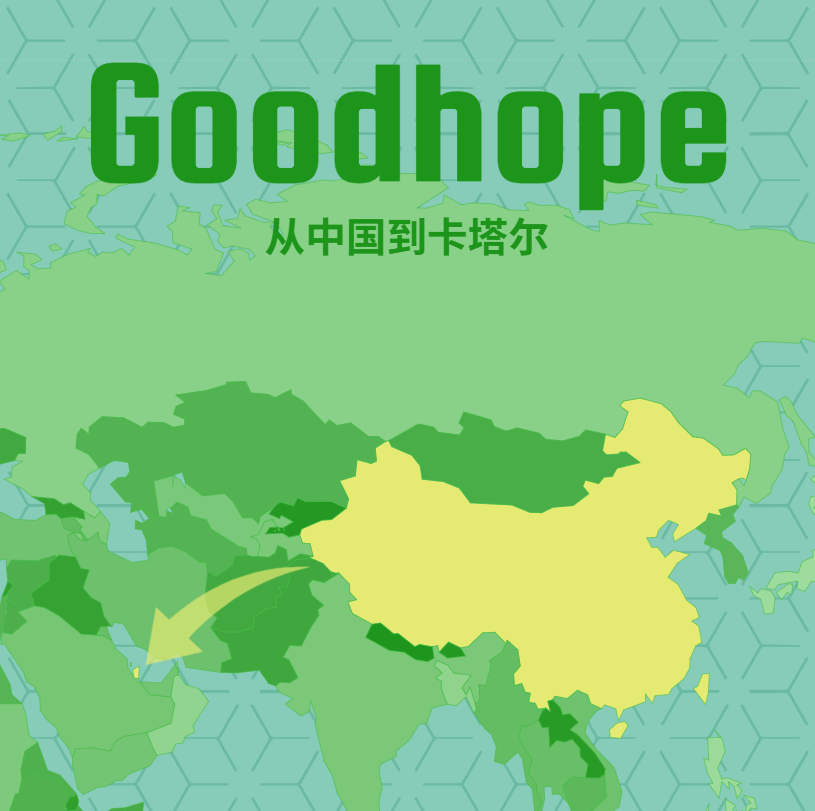 中国至卡塔尔EMS国际快递运费