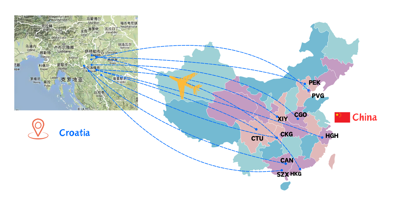 从中国空运到克罗地亚