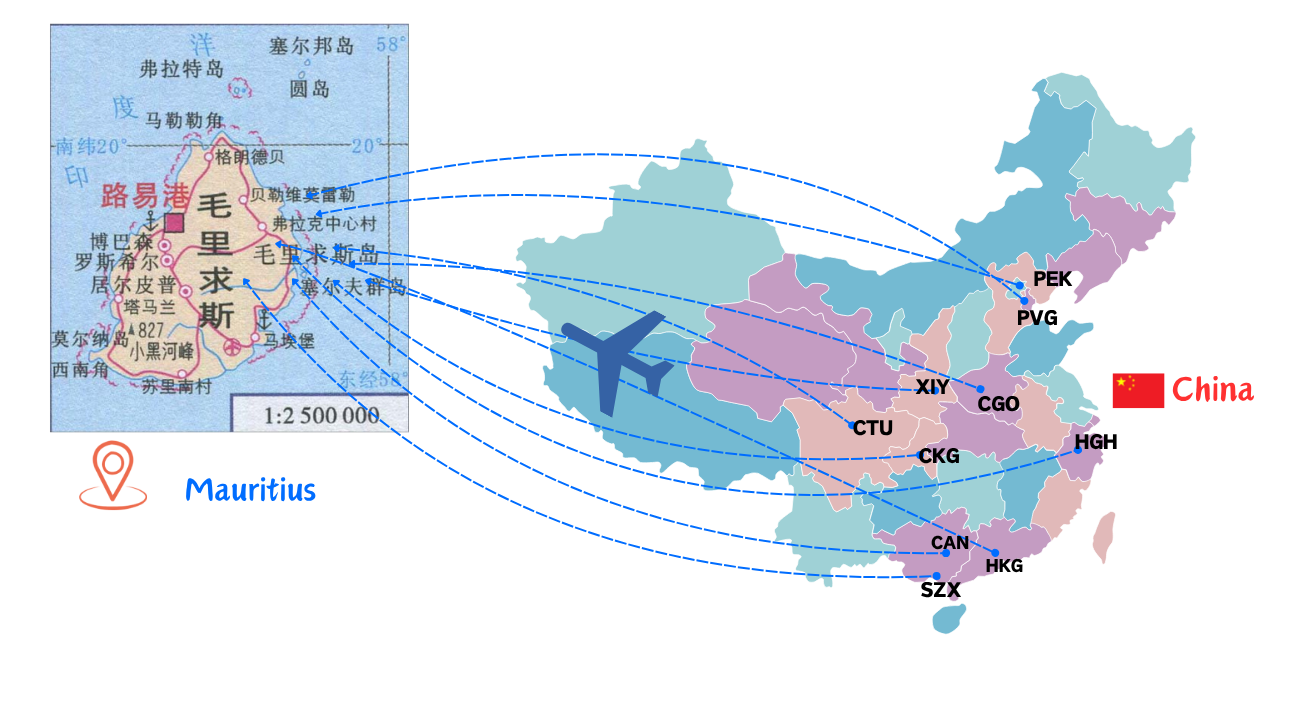 从中国空运到毛里求斯