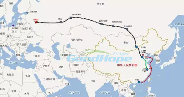 中国到俄罗斯铁路
