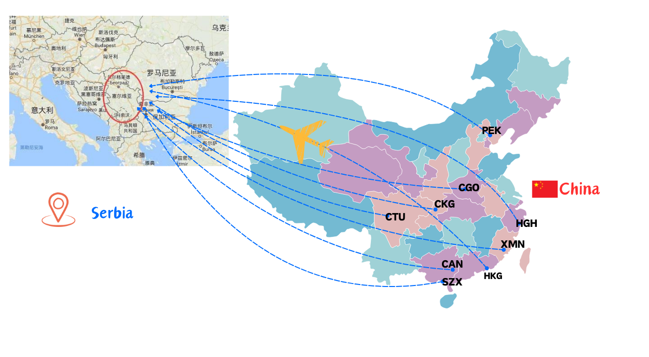 从中国空运到塞尔维亚