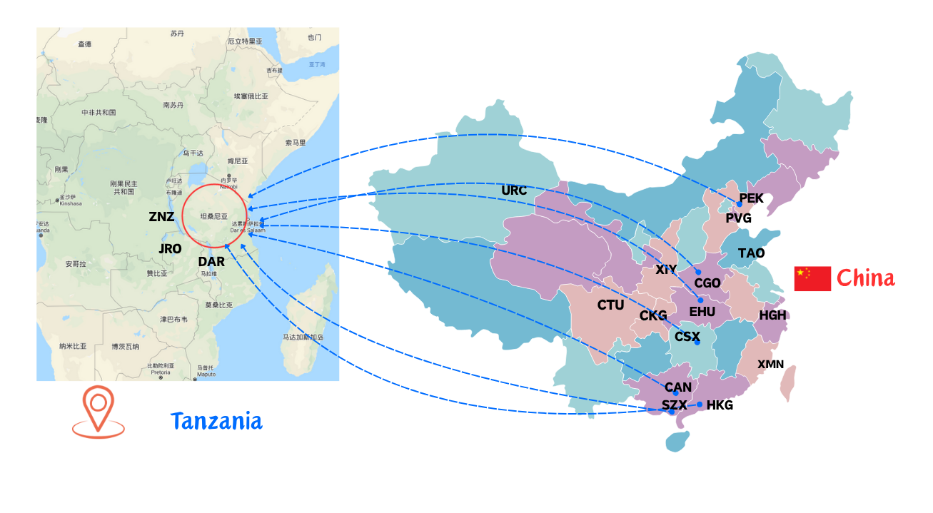 从中国空运到坦桑尼亚
