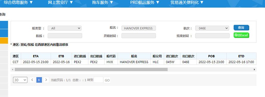 貨櫃退場操作流程
