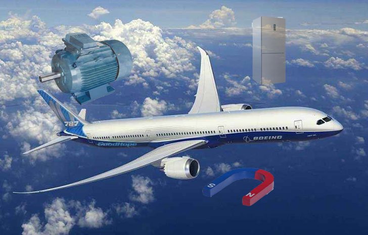 帶電機，發動機，馬達產品，製冷產品，磁性產品國際空運