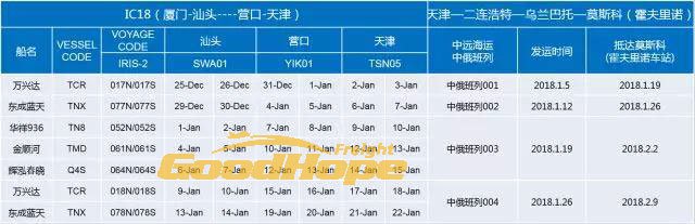 廣東到蒙古貨櫃